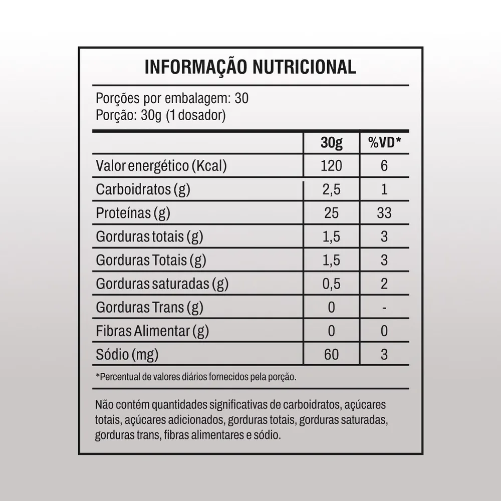 Tabela nutricional do Whey Protein Concentrado sabor Chocolate Belga 900g da FHG Nutrition